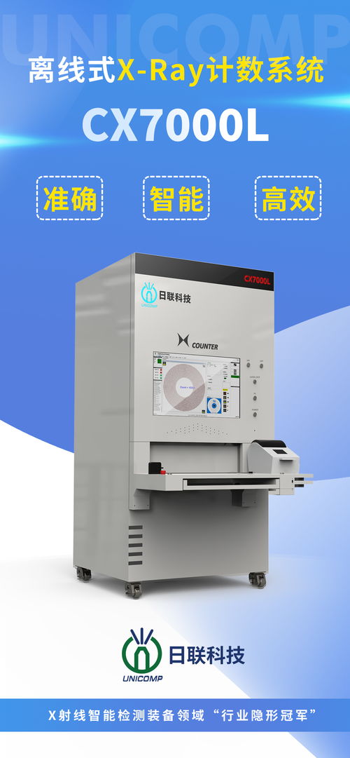 重磅 日聯(lián)科技升級款點料機產(chǎn)品cx7000l發(fā)布